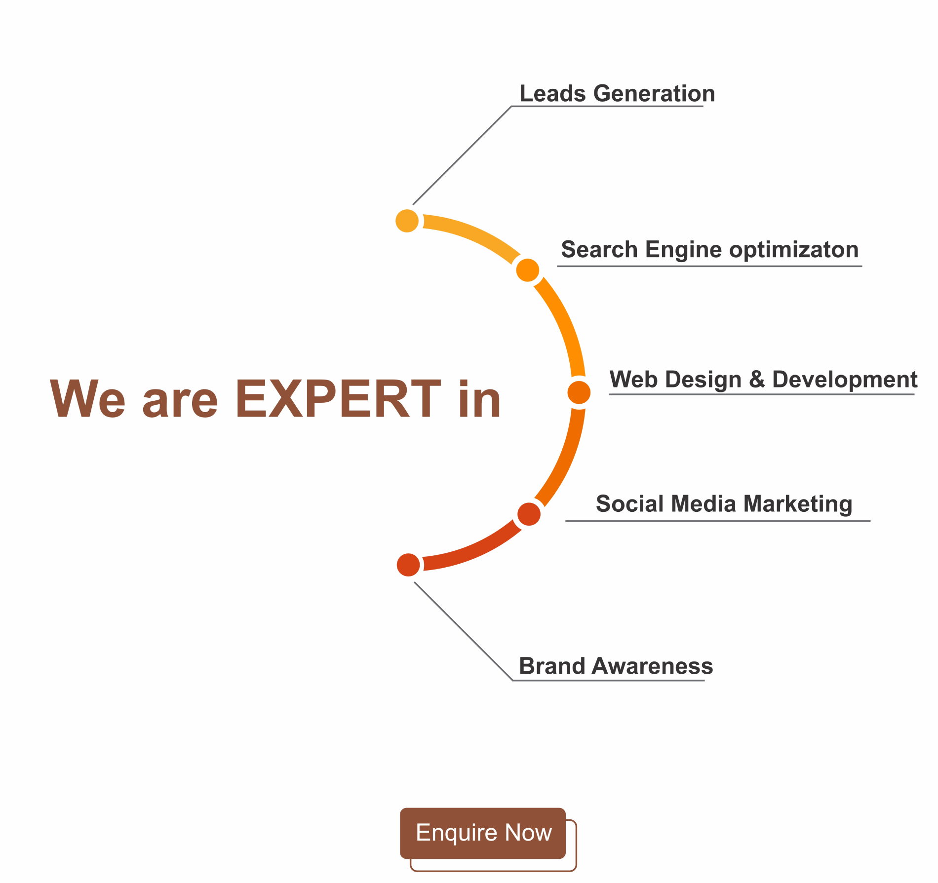 expert_services